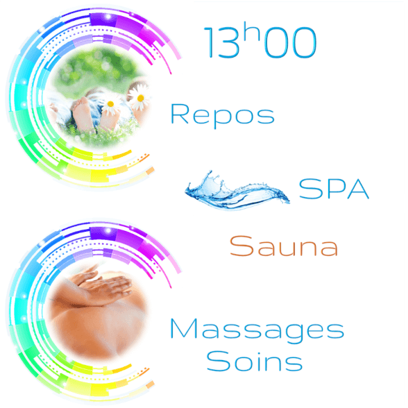 Timeline - Journée type - Repos, SPA et Sauna, Massages et soins