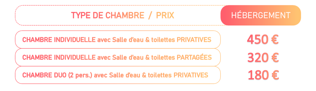 Tarifs Hébergement Villa Anémones | Cure 700€