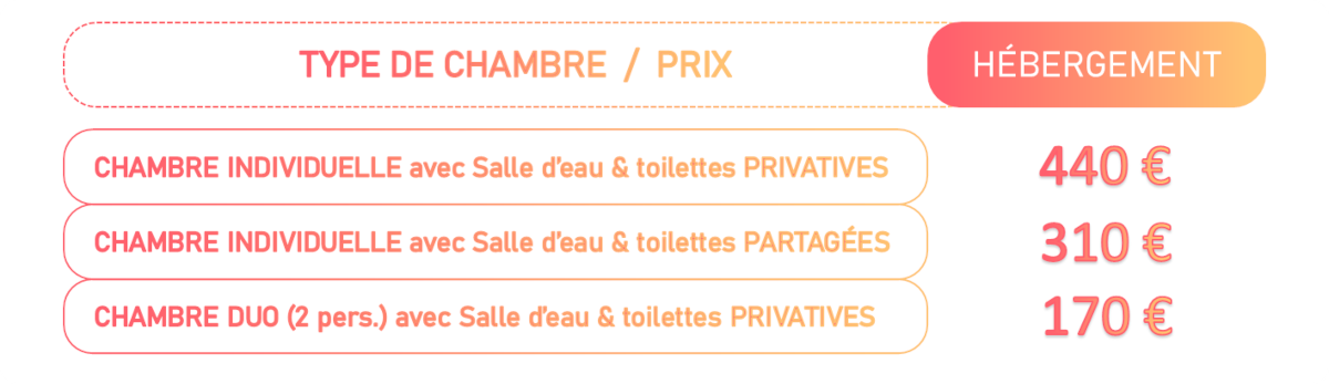 Tarifs Hébergement Villa Anémones | Cure 670€